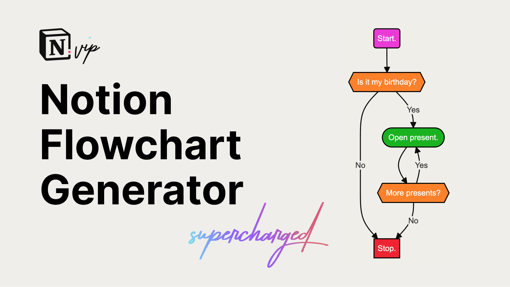 Notion Card Generator